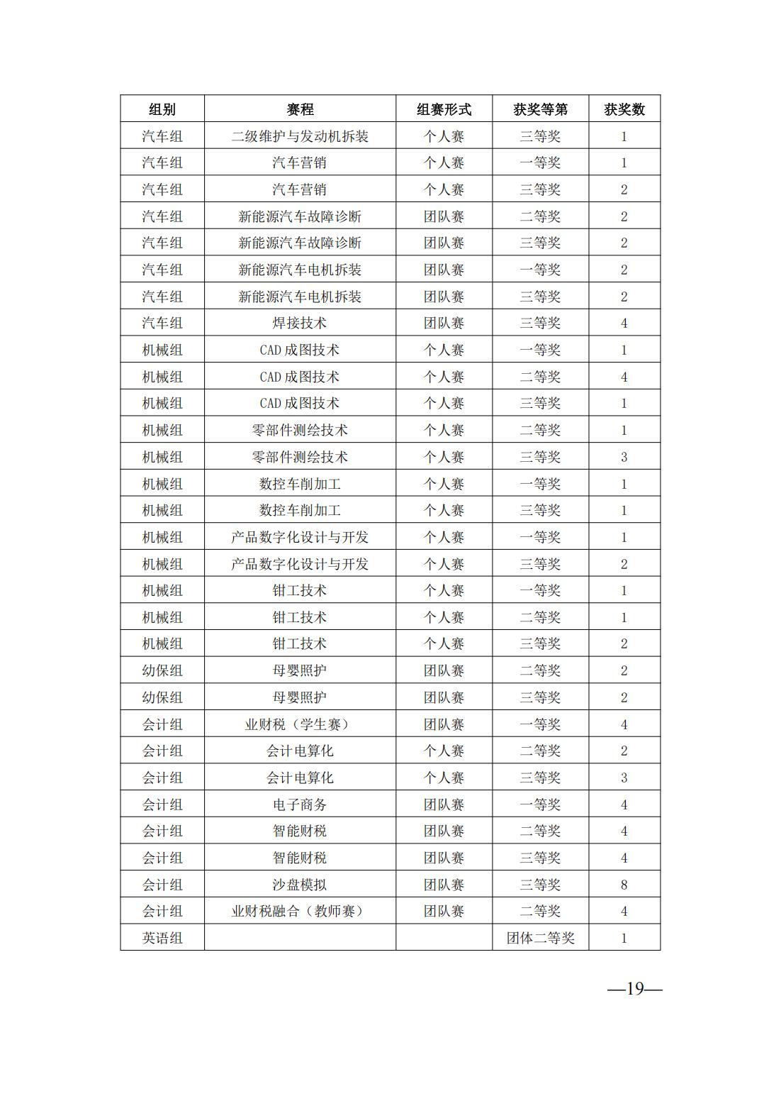 1.19质量年度报告（2024年度)(定稿)_27.jpg